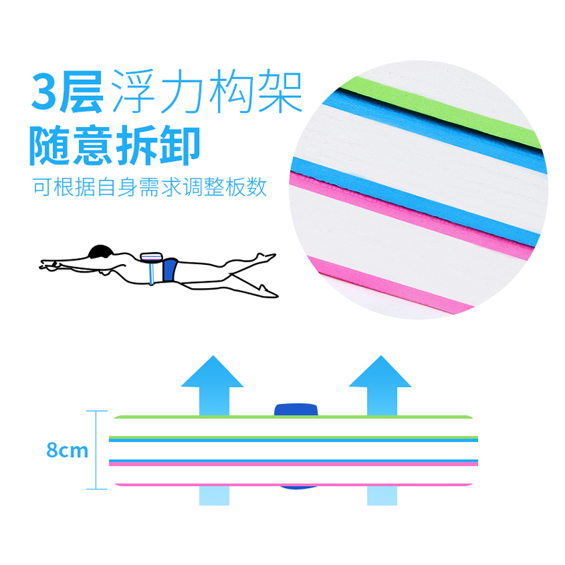 游泳浮板成人初学者漂浮板辅助神器背漂儿童装备大浮力工具打水板 - 图3