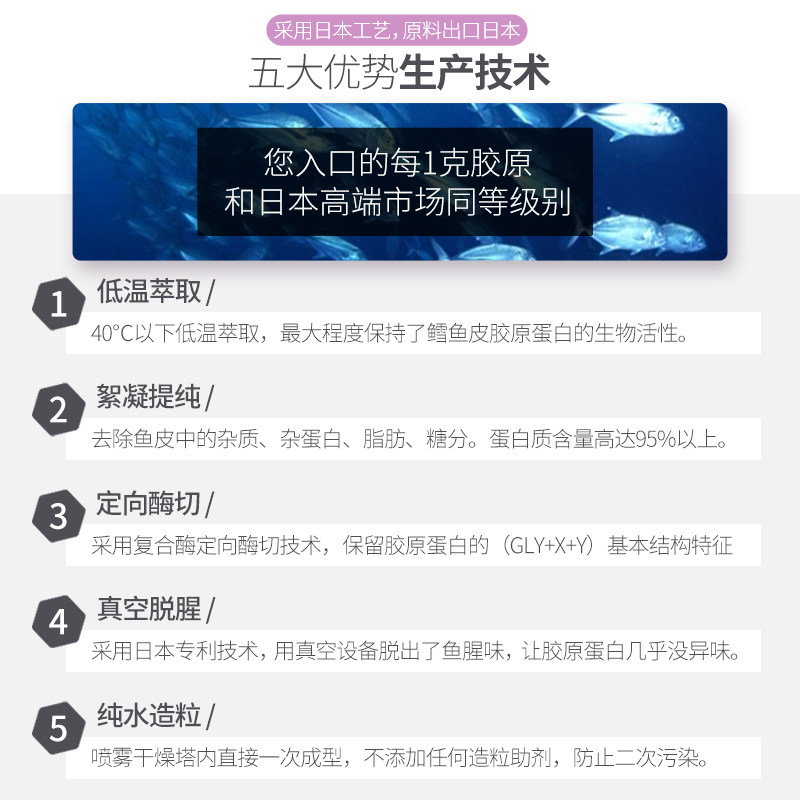 【买3送1】蒂芬妮蛋白粉纯胶原蛋白 蒂芬妮胶原蛋白
