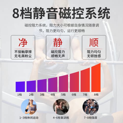 康乐佳卧式健身车四肢联动老年人家用偏瘫手脚两用脚踏康复车R800 - 图1