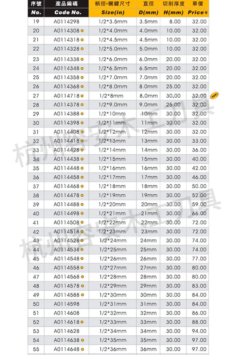 台湾雅登木工电木铣电脑雕刻机修边机打拉开槽镂铣双刃直刀0114A