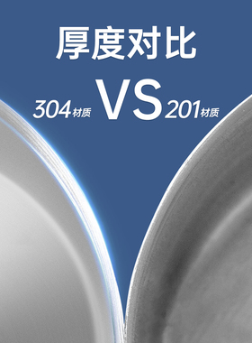 纹绣酒不锈钢精罐消毒缸油膏缸棉花罐 酒精缸/碘伏棉花缸纱布缸