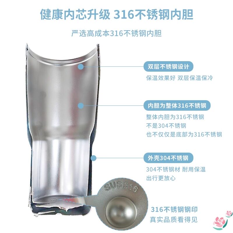 肆月生日礼物礼盒送闺蜜女生实用礼品乔迁新居伴手礼成年毕业礼物