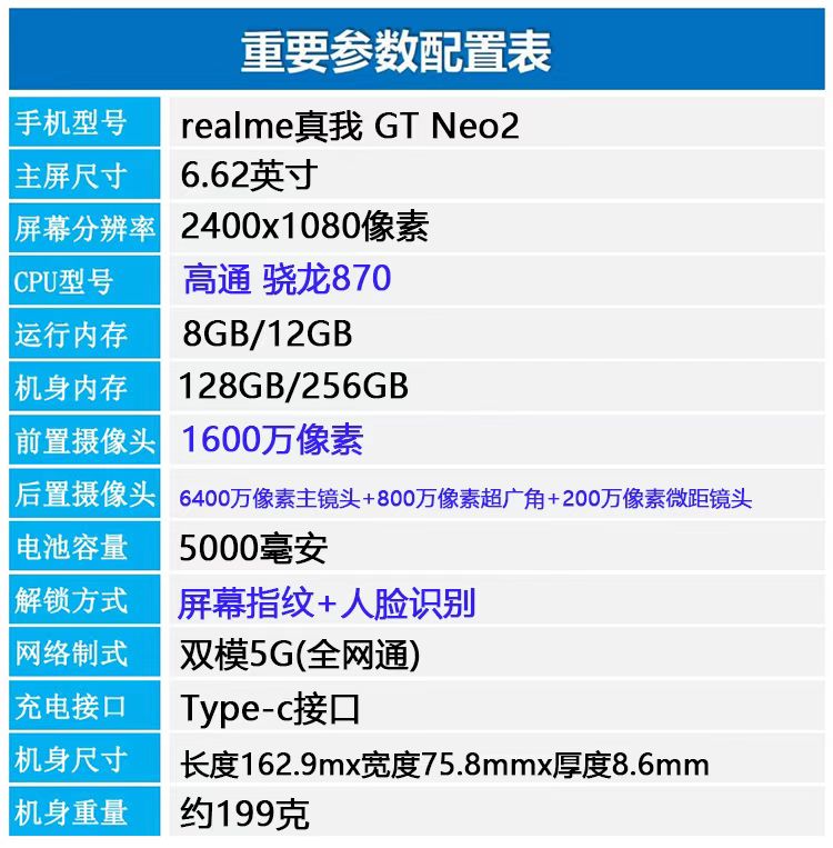 realme（手机） 真我GT Neo2 骁龙870 旗舰电竞高性能游戏5G手机 - 图0