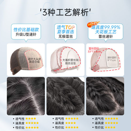 假发女中长发真发全真人发蕾丝无痕自然蓬松锁骨发光头可扎全头套 - 图1