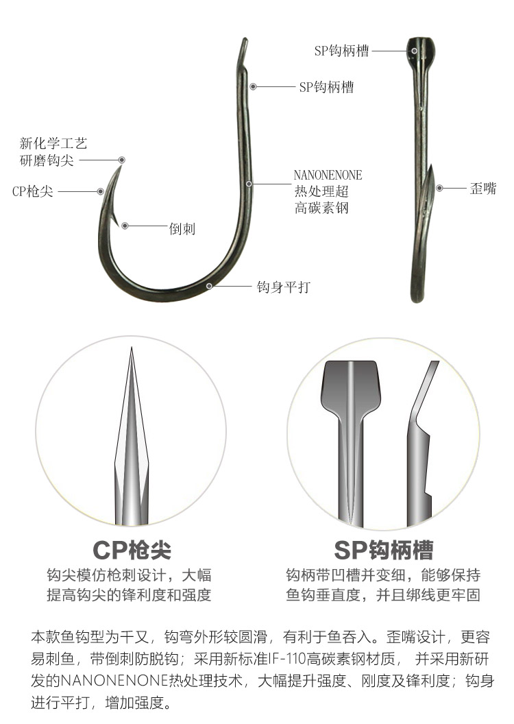 日本原装进口鱼钩土肥富MARUTO带倒刺HYBRID歪嘴千又钩 - 图1