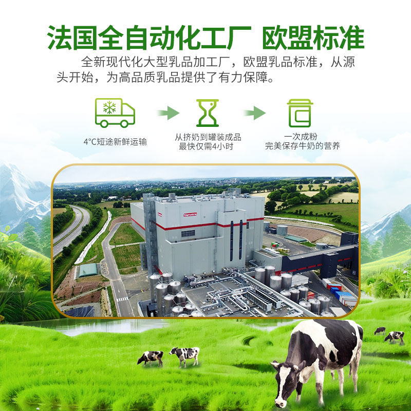 荷兰乳牛全脂奶粉成年高钙学生成人进口奶粉营养早餐旗舰店官网