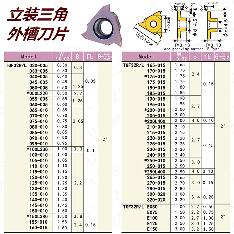 数控三角卡簧槽刀片立装浅槽刀片TGF32L070-300不锈钢钢件槽刀粒 - 图1