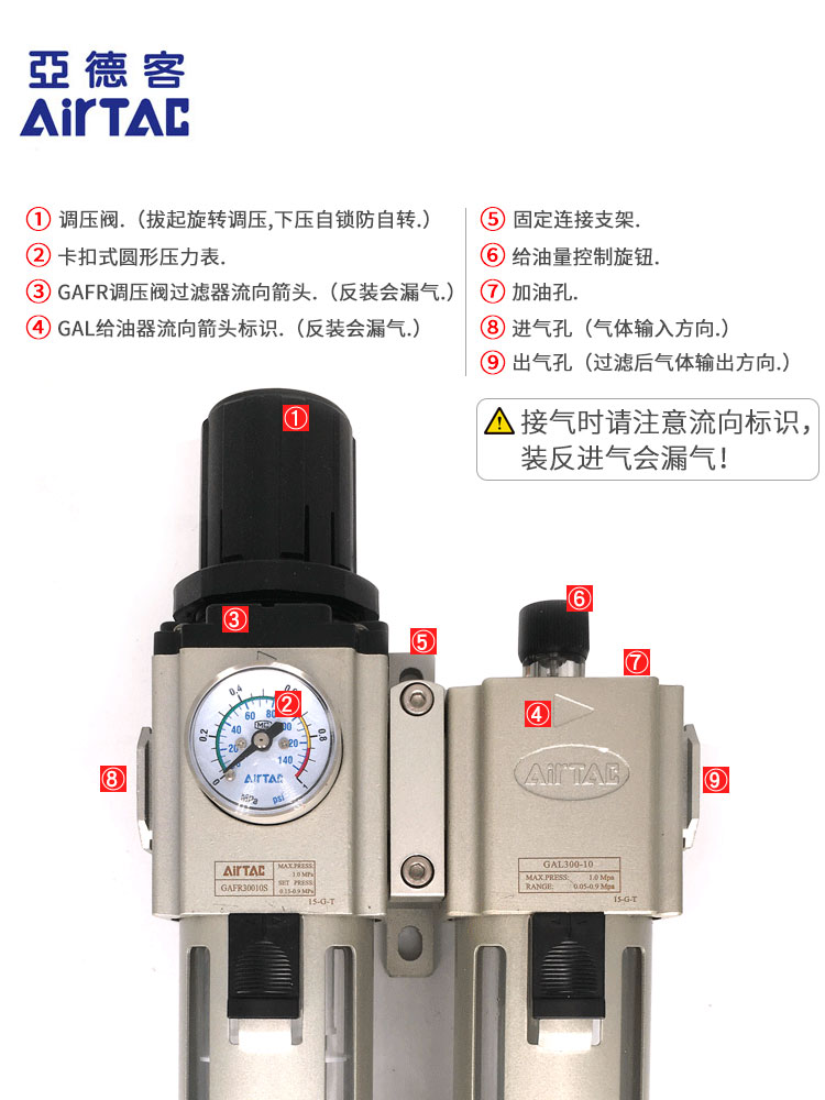 亚德客过滤器二联件GAFC20006S GAFC20008S GAFC20008AS/K/W-图2