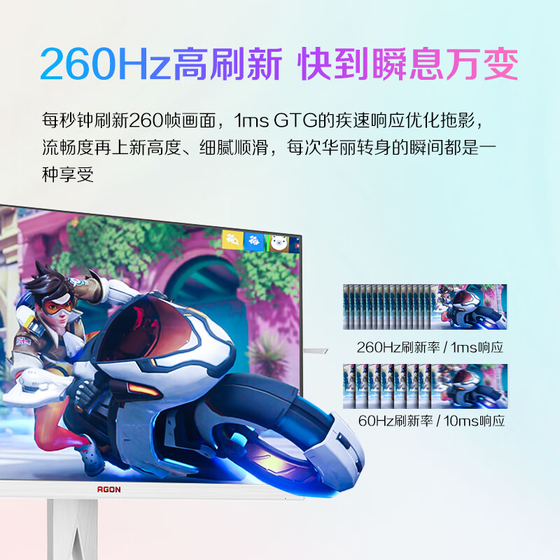 AOC爱攻AG275QZW 27英寸IPS屏幕2K260HZ电竞显示器HDR400典雅白-图0