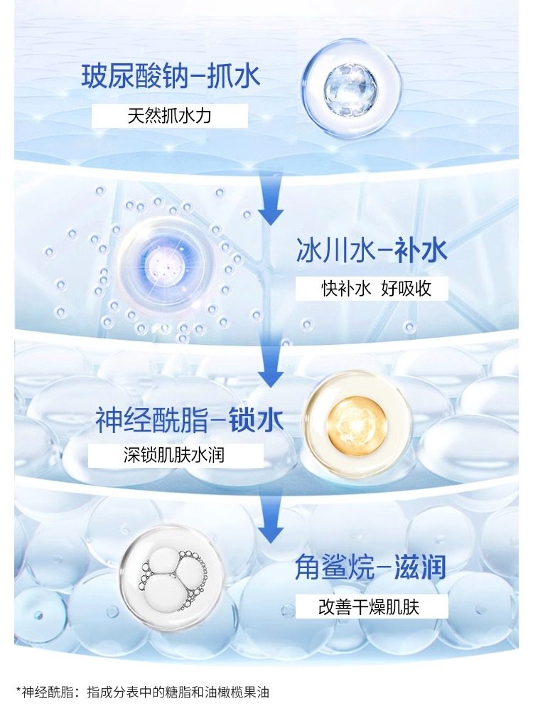 水密码女补水正品滋润干皮不补水霜 丹姿化妆品乳液/面霜