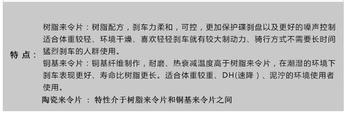 希洛普阿尔郎大陆合升特10寸电动滑板车通用刹车片碟刹片来令片 - 图3