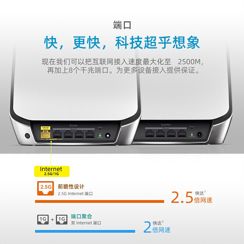 官翻NETGEAR网件RBK853千兆Mesh组网路由器WiFi6三频分布式大户型家庭别墅高速5G无线WiFi覆盖2.5Gwan口 - 图1