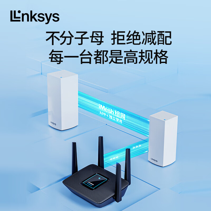 领势（LINKSYS）MX2001 双频AX3000M 5G双频WIFI6 VELOP无线千兆分布式路由器 全屋WiFi覆盖Mesh组网 - 图0