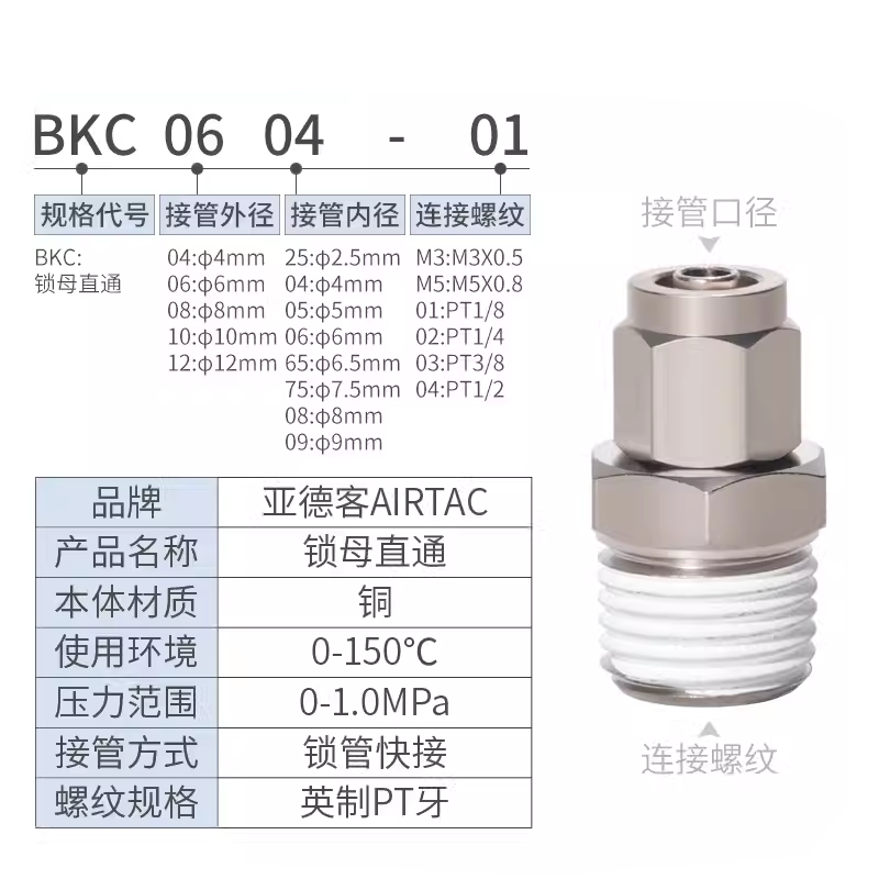亚德客气动锁母直通气管快拧接头BKC12/10/08/06/04-01 02 03 04-图0