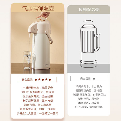 捷安玺保温壶按压式热水瓶气压热水壶2025新款家用大容量保温暖壶 - 图3
