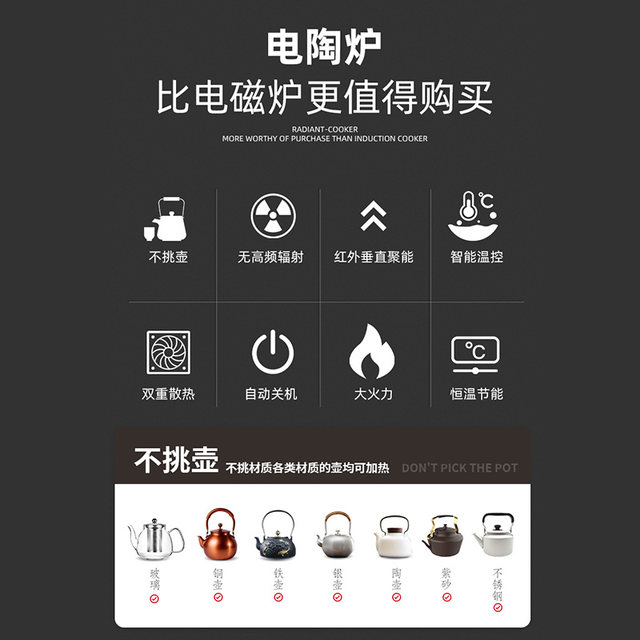 ປຸງ​ແຕ່ງ​ອາ​ຫານ​ປະ​ມານ​ເຕົາ​ໄຟ ceramic ເຕົາ​ໄຟ​ຂະ​ຫນາດ​ນ້ອຍ imitation charcoal ໄຟ​ເຕົາ​ຊາ​