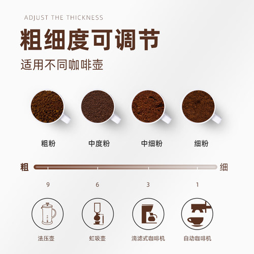 咖啡豆研磨机手磨咖啡机家用器具小型手动研磨器手摇磨豆机 - 图1