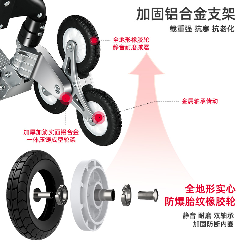 载重王爬楼梯搬家上楼神器搬货拉货六轮手拉车搬运车爬楼车小推车 - 图2