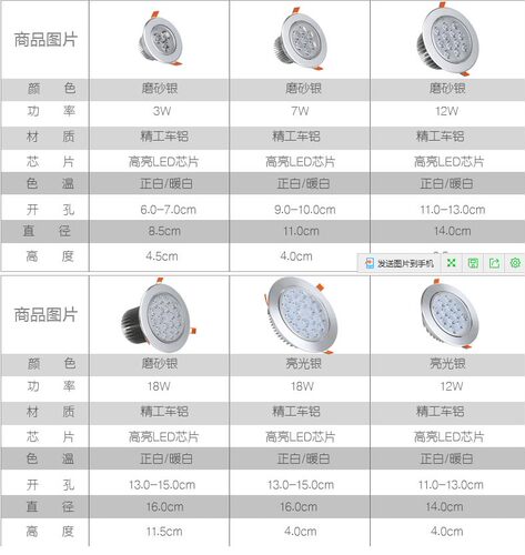 LED筒灯天花灯嵌入式12W射灯7W18w开孔11cm14公分客厅吊顶射洞灯 - 图1