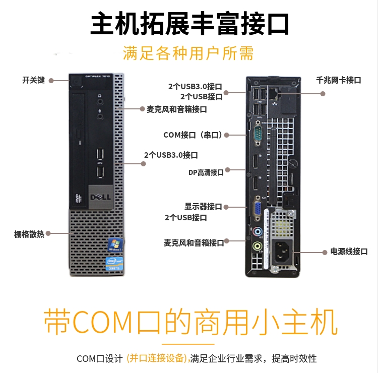 Dell戴尔迷你主机 办公家用台式电脑7010 i3i5i7商用设计耐用稳定 - 图1