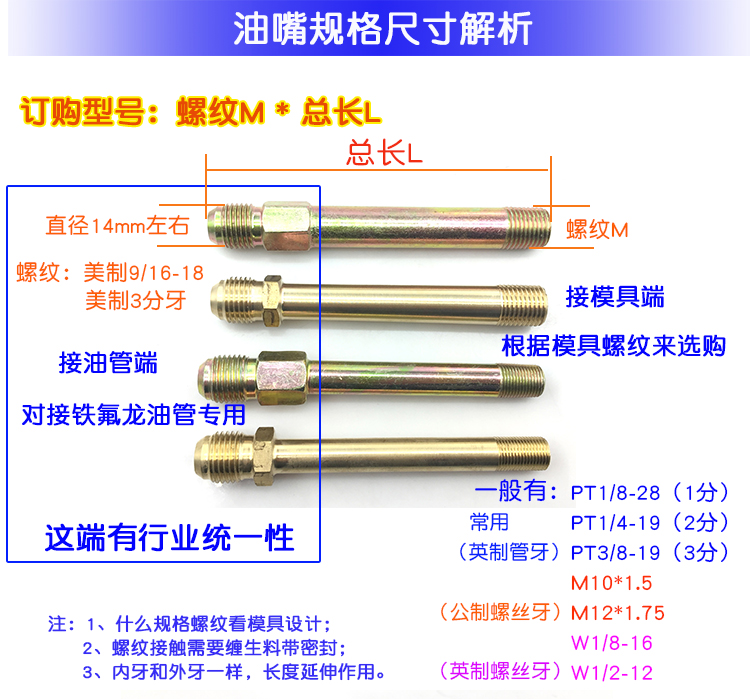 模具油嘴 模温机铁油咀 模温机管铜接头 美制9/16-18 PT1/8 PT1/4 - 图0