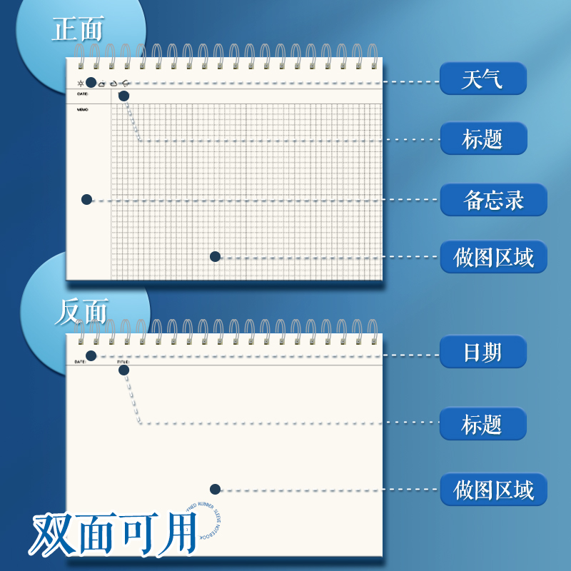 晨光思维导图笔记本本子A4大号线圈本记事本简约ins风加厚横向康奈尔日程本初中生办公专用本格子横式网格本-图0