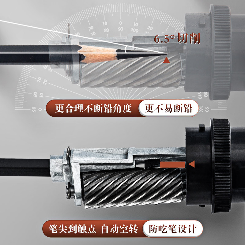 晨光文具素描专用卷笔刀手摇转笔刀美术生削笔刀速写炭笔削笔器手动铅笔刨笔机钻笔绞笔剥笔销笔刀修笔旋笔刀_虎窝淘