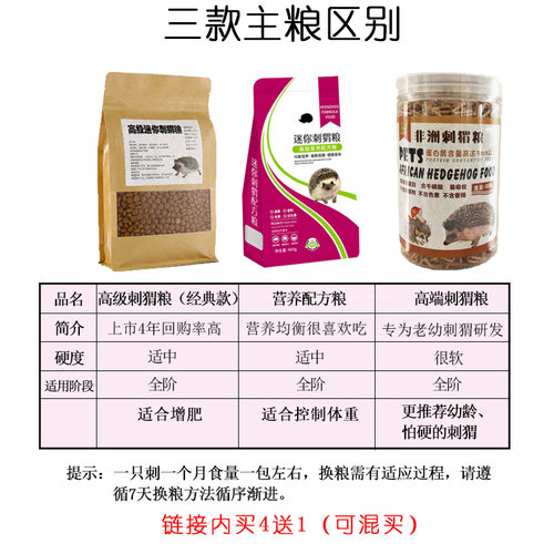 非洲迷你刺猬粮食小宠物营养主粮饲料食物用品非迷颗粒粮 - 图0
