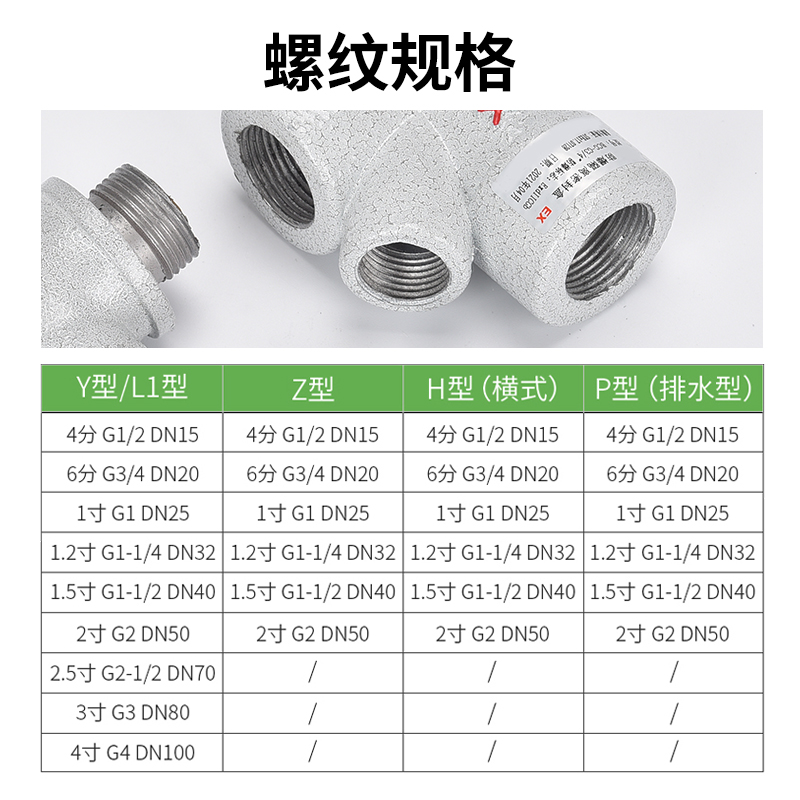 防爆隔离密封盒Y型 Z型 H型  BCG-G1/2 G3/4 G1 - 图1