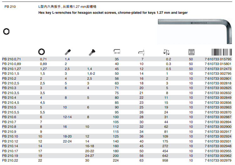 瑞士PB 210系列 0.89 2 3 4 5 6 8 10mm 单支公制平头内六角扳手 - 图1