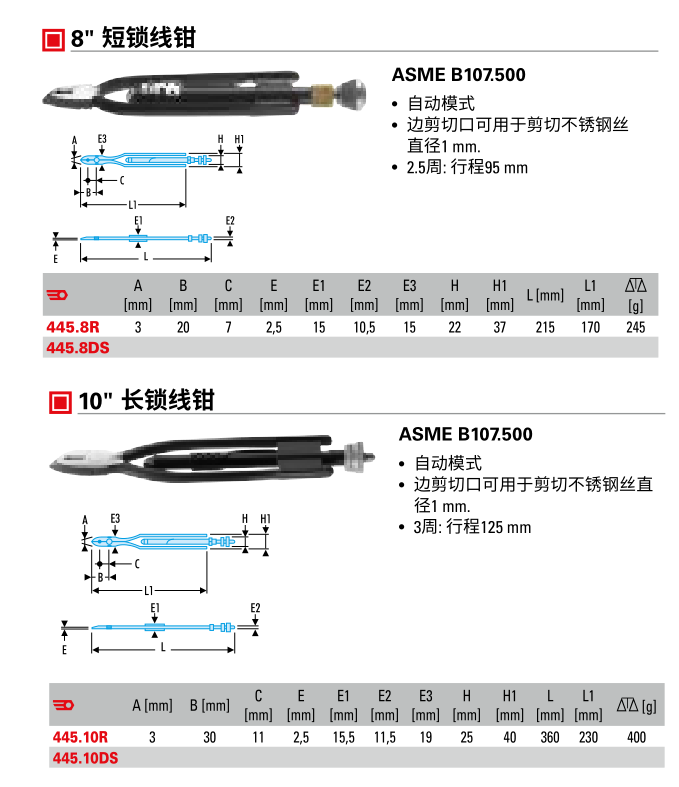 进口法国FACOM法贡法康 锁线钳 保险丝钳 445.8R 445.10R - 图1