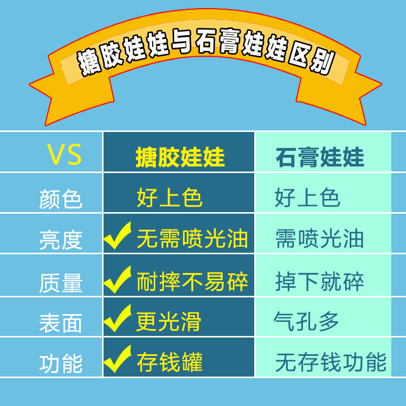 涂色非石膏娃娃白胚儿童手工diy涂鸦搪胶公仔彩绘存钱罐地摊玩具 - 图2