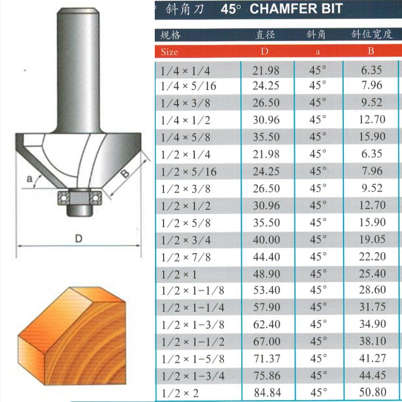 TIDEWAY浪潮专业级45度斜角刀修边机电木铣开板用轴承靠木头加工 - 图2