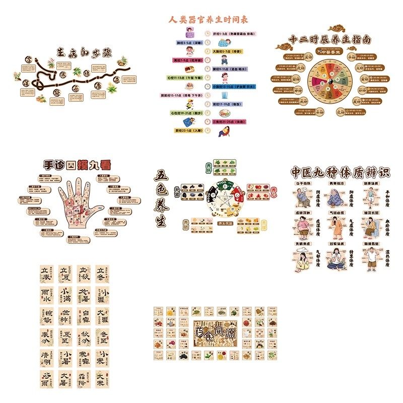 中医馆氛围布置养生软装饰挂画十二时辰文化背景药食同源展示墙面,淘宝优惠券,粉丝福利购,淘宝优惠卷