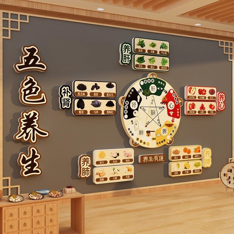 中医馆氛围布置养生软装饰挂画十二时辰文化背景药食同源展示墙面,淘宝优惠券,粉丝福利购,淘宝优惠卷
