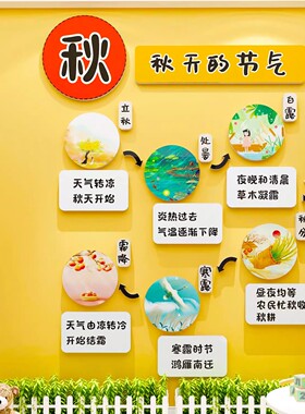 二十四节气幼儿园环创主题墙面装饰成品环境布置材料春天教室画24
