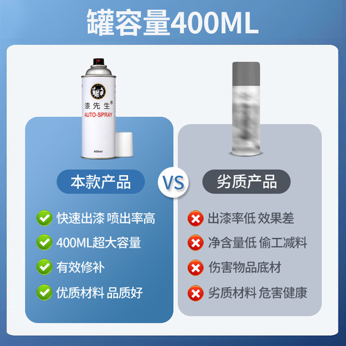 漆先生GSB国标B02中灰GY09冰灰B05海灰色BG01中绿灰自喷漆定制漆 - 图0
