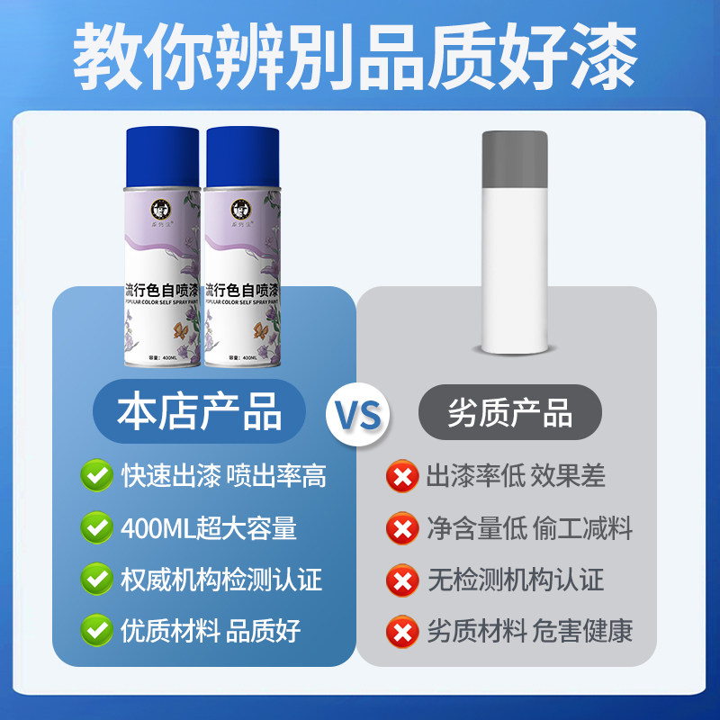 克莱因蓝色自喷漆家具翻新电动车改色DIY喷漆金属防腐防锈网红色,淘宝优惠券,粉丝福利购,淘宝优惠卷