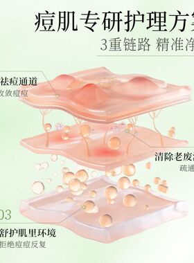 韩伦美羽专研祛痘精华液修护痘肌泛红痘印痘坑闭口粉刺祛痘膏原液
