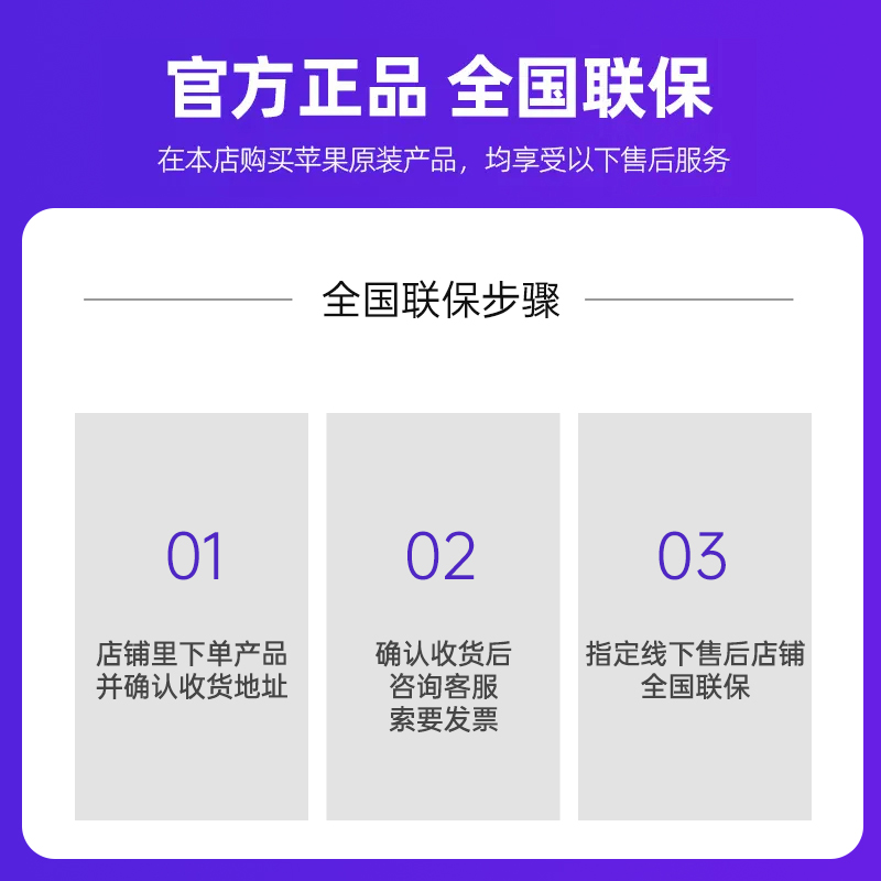 Apple苹果35W双口充电器原装正品type-c电脑平板充电头35瓦快充iPhone17/16/15/14ProMax/iPad/MacBook插头 - 图3