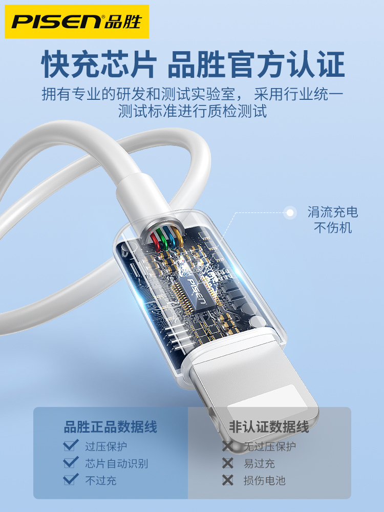 品胜正品usb数据线3米适用于苹果手机iPhone12/13promax快充三米7plus充电线x冲电3m1.5米xsmax加长2m平板2米 - 图1