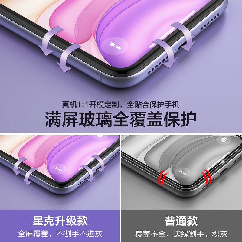 适用iPhone14/15钢化膜防窥苹果14Pro防窥膜新款15ProMax手机贴膜13防偷窥12全屏11防尘xsmax挡窥高清xr星克-图3