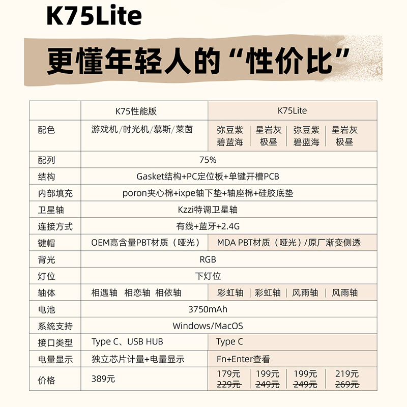 珂芝K75Lite(新品)机械键盘三模无线蓝牙电竞游戏笔记本平板键盘 - 图0