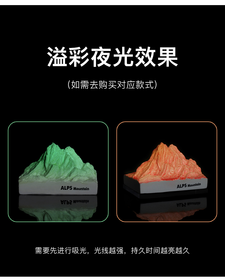 夜光阿尔卑斯山车载饰品摆件创意雪山扩香石汽车中控台香薰摆件女 - 图1