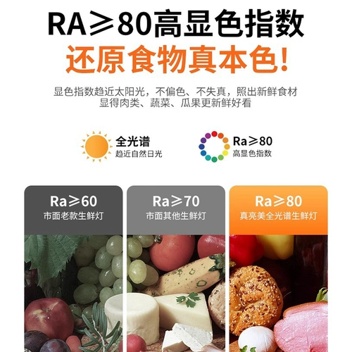 Лампа для продуктов, энергосберегающий светильник, комфортный световой спектр, с винтовым цоколем