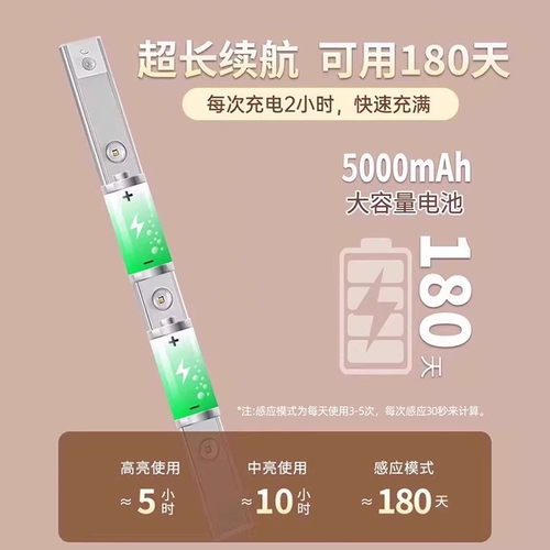 Физиологичные индукционные самоклеющиеся туфли для шкафа, интерьерное освещение, светодиодная светодиодная лента, лампа, человеческий датчик