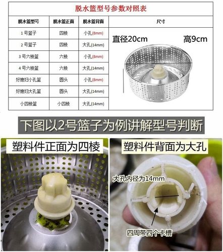 旋转拖把桶脱水网篮不锈钢沥水篮甩水网拖布池甩干轴篮子配件维修-图2