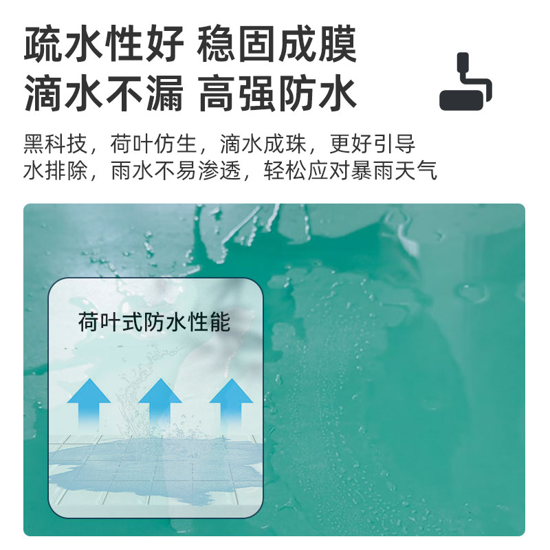 Tiandong polyurea new wear-resistant floor paint