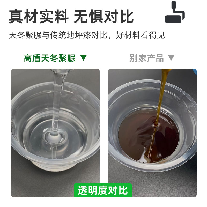 Tiandong polyurea new wear-resistant floor paint