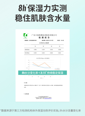 【现货秒发】真丽斯补水喷雾